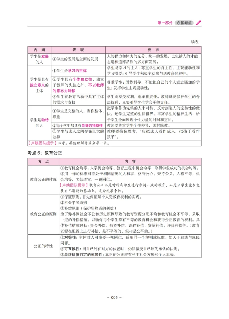 《教资笔试冲刺70分&middot;中小学综合素质》_教资_初高中2026教资_25下教师资格证_5.L姨冲刺70分[急救班]_教资笔试L姨冲刺70-中学