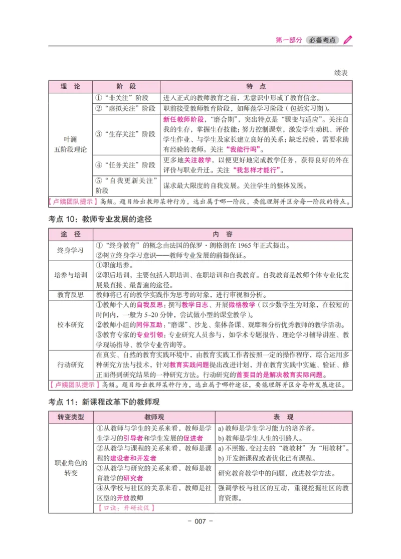 《教资笔试冲刺70分&middot;中小学综合素质》_教资_初高中2026教资_25下教师资格证_5.L姨冲刺70分[急救班]_教资笔试L姨冲刺70-中学