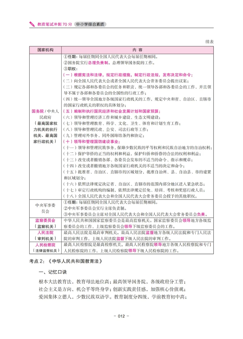 《教资笔试冲刺70分&middot;中小学综合素质》_教资_初高中2026教资_25下教师资格证_5.L姨冲刺70分[急救班]_教资笔试L姨冲刺70-中学