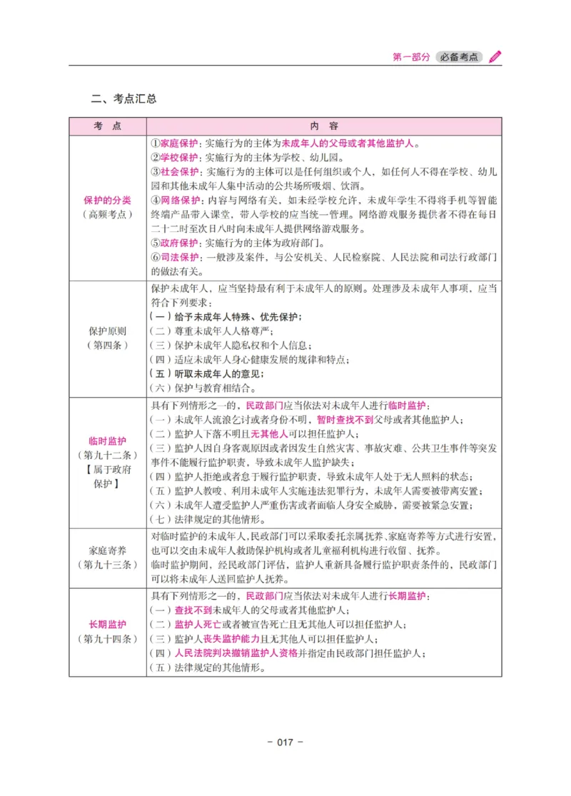 《教资笔试冲刺70分&middot;中小学综合素质》_教资_初高中2026教资_25下教师资格证_5.L姨冲刺70分[急救班]_教资笔试L姨冲刺70-中学