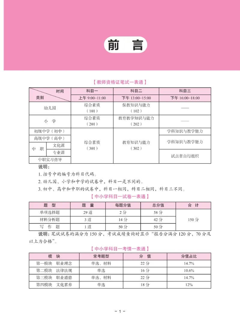 《教资笔试冲刺70分&middot;中小学综合素质》_教资_初高中2026教资_25下教师资格证_5.L姨冲刺70分[急救班]_教资笔试L姨冲刺70-中学