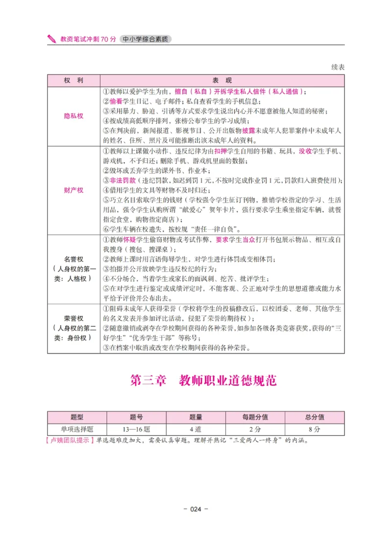 《教资笔试冲刺70分&middot;中小学综合素质》_教资_初高中2026教资_25下教师资格证_5.L姨冲刺70分[急救班]_教资笔试L姨冲刺70-中学