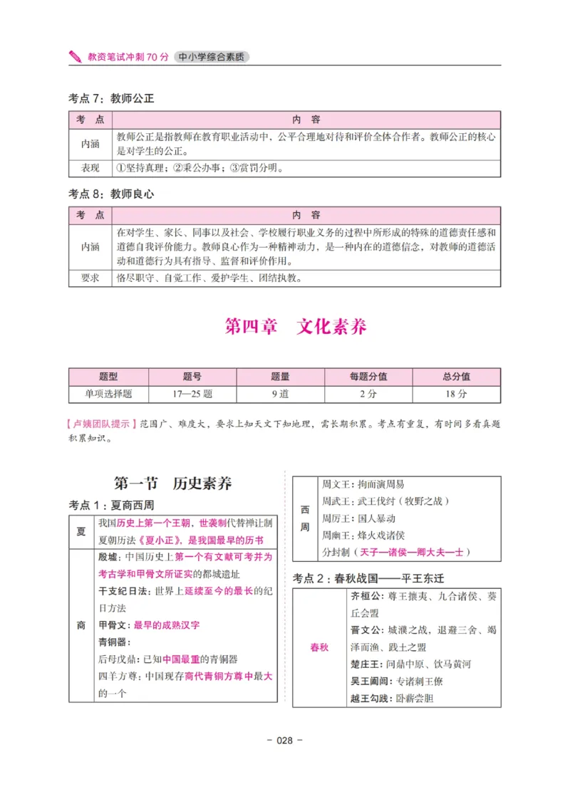 《教资笔试冲刺70分&middot;中小学综合素质》_教资_初高中2026教资_25下教师资格证_5.L姨冲刺70分[急救班]_教资笔试L姨冲刺70-中学