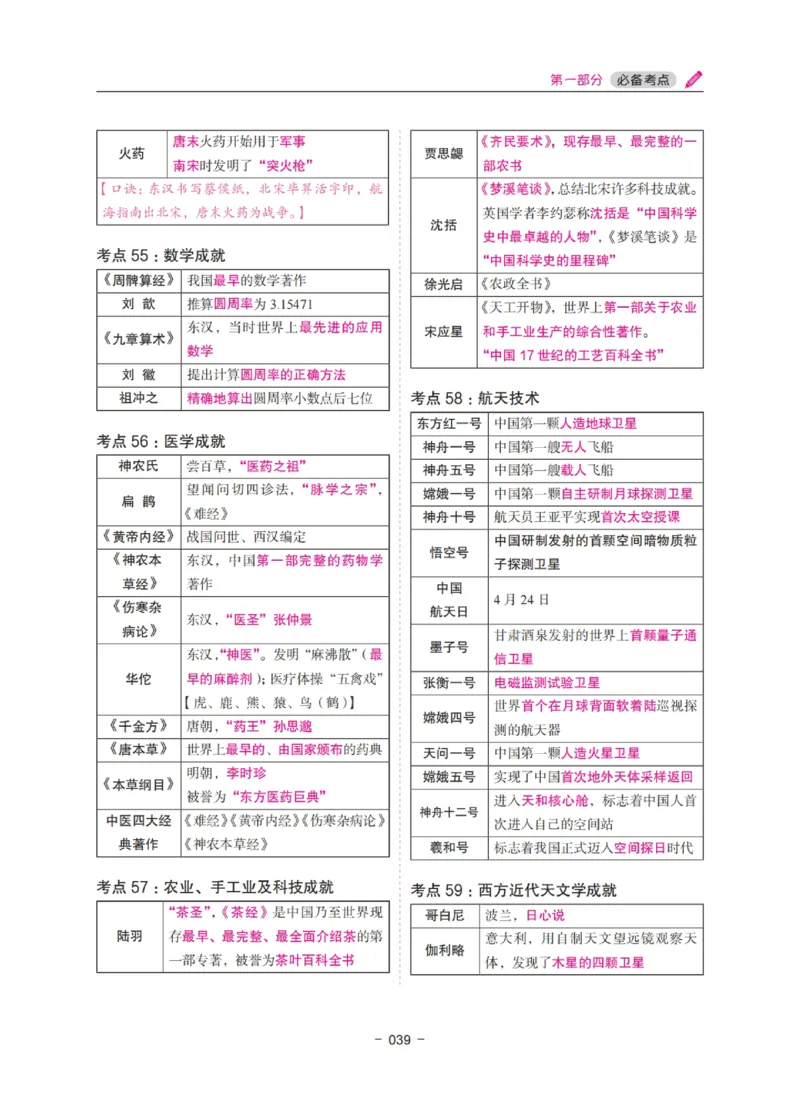 《教资笔试冲刺70分&middot;中小学综合素质》_教资_初高中2026教资_25下教师资格证_5.L姨冲刺70分[急救班]_教资笔试L姨冲刺70-中学