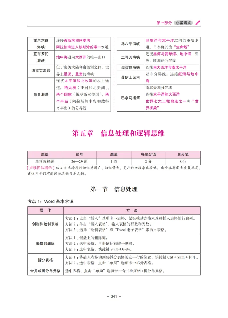 《教资笔试冲刺70分&middot;中小学综合素质》_教资_初高中2026教资_25下教师资格证_5.L姨冲刺70分[急救班]_教资笔试L姨冲刺70-中学