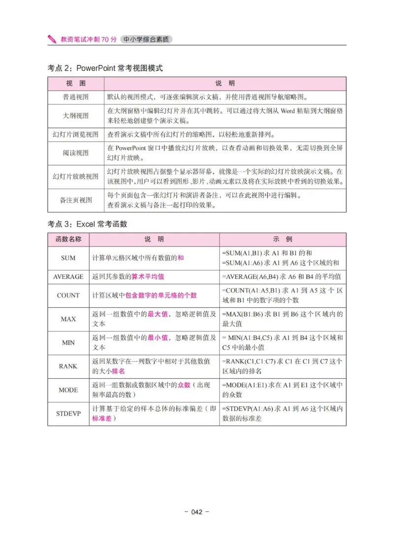 《教资笔试冲刺70分&middot;中小学综合素质》_教资_初高中2026教资_25下教师资格证_5.L姨冲刺70分[急救班]_教资笔试L姨冲刺70-中学