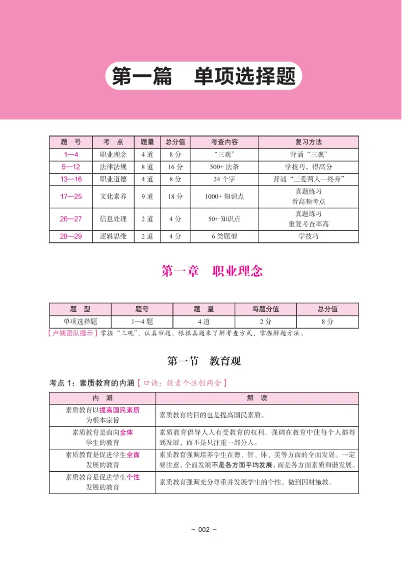 《教资笔试冲刺70分&middot;中小学综合素质》_教资_初高中2026教资_25下教师资格证_5.L姨冲刺70分[急救班]_教资笔试L姨冲刺70-中学