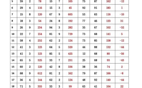 新速算1453-1462（答案版）_2026考公资料_超格合集_数资高照合集_速算高照抖音速算直播课_速算每日打卡题
