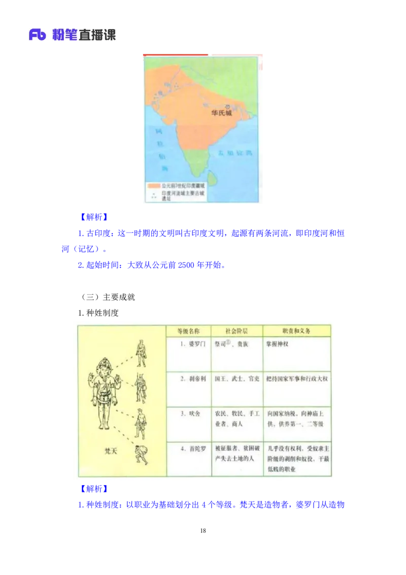 2023.08.25+四大文明古国及主要成就+陈烁+（讲义+笔记）+（2024常识高分专项课）_2026考公资料_（10）粉笔_2025粉笔国考省考980（课＋笔记）_粉笔980（25多省）_02025年980系统班补充课程FB