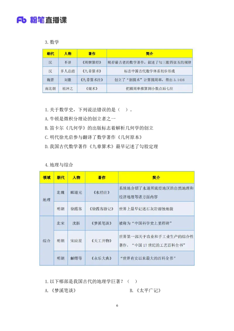 2023.08.25+四大文明古国及主要成就+陈烁+（讲义+笔记）+（2024常识高分专项课）_2026考公资料_（10）粉笔_2025粉笔国考省考980（课＋笔记）_粉笔980（25多省）_02025年980系统班补充课程FB
