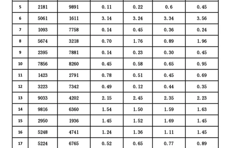 新速算1473-1482（无案版）_2026考公资料_超格合集_数资高照合集_速算高照抖音速算直播课_速算每日打卡题