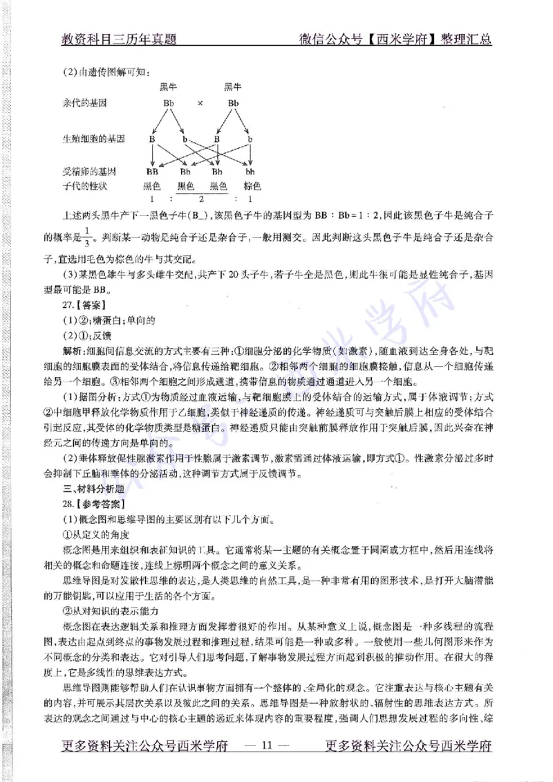 15年上-高中生物-真题及答案解析_教资_25下资料合集二_25下最新科三知识点汇编+思维导图-高中_09.生物_02.历年真题