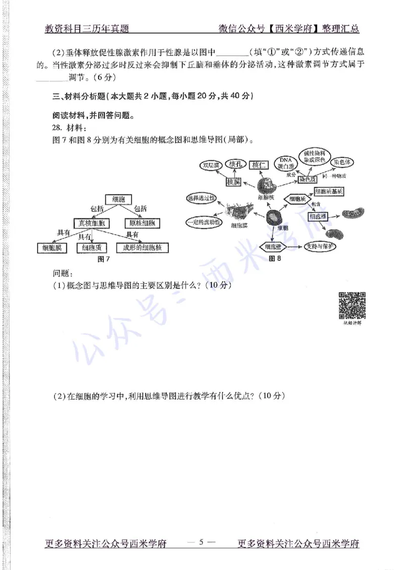 15年上-高中生物-真题及答案解析_教资_25下资料合集二_25下最新科三知识点汇编+思维导图-高中_09.生物_02.历年真题