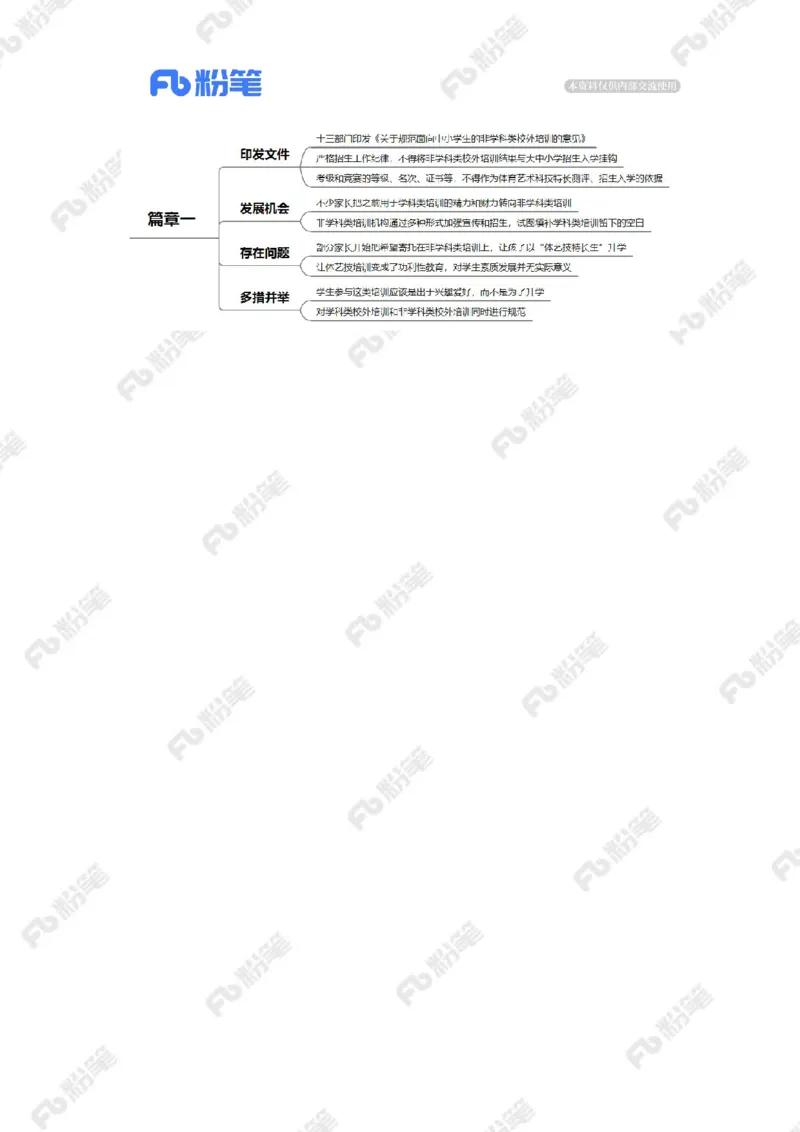 2023.01.03规范非学科培训（标注版）_2026考公资料_（10）粉笔_2025粉笔国考省考980（课＋笔记）_粉笔980（25多省）_1、粉笔时政_2、F晨读时政_2023年_01月