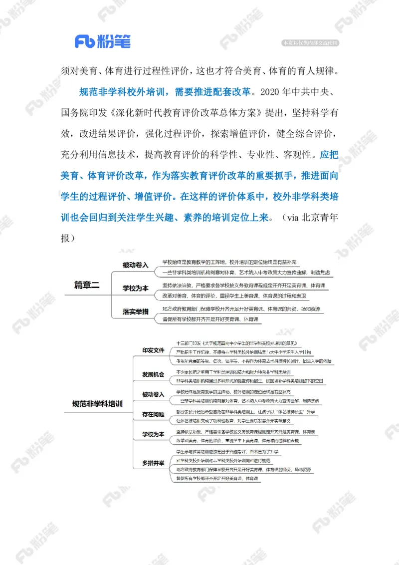 2023.01.03规范非学科培训（标注版）_2026考公资料_（10）粉笔_2025粉笔国考省考980（课＋笔记）_粉笔980（25多省）_1、粉笔时政_2、F晨读时政_2023年_01月
