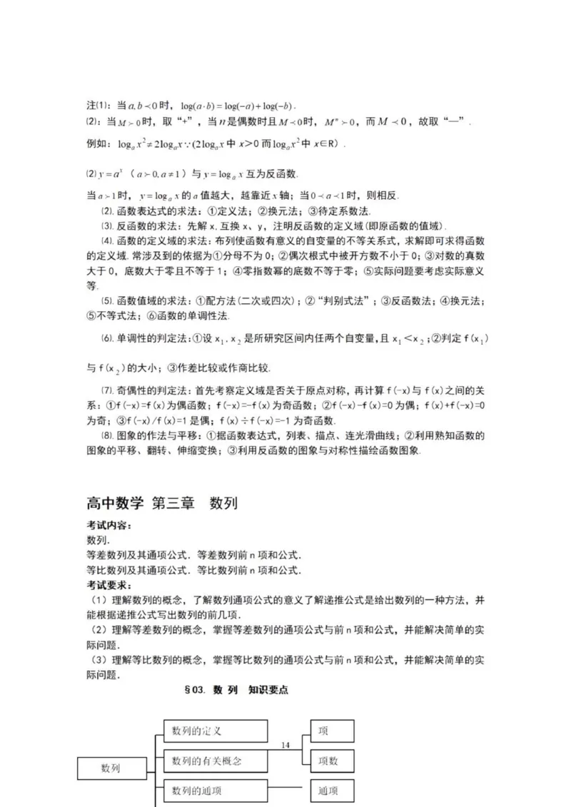 高三数学复习知识点_普高真题卷_广东数学普高学考(春考)_复习资料