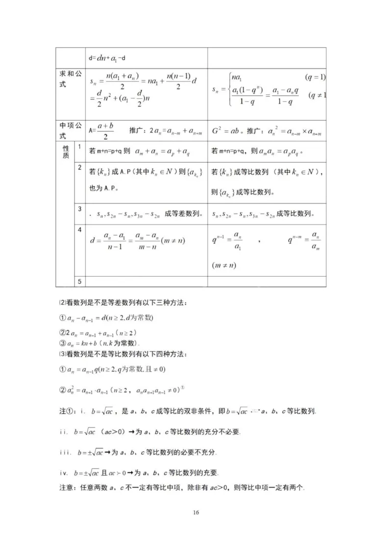 高三数学复习知识点_普高真题卷_广东数学普高学考(春考)_复习资料