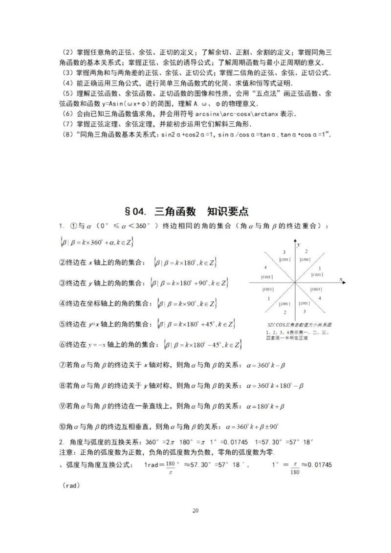 高三数学复习知识点_普高真题卷_广东数学普高学考(春考)_复习资料