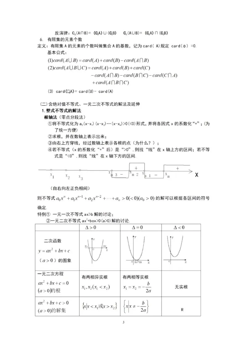 高三数学复习知识点_普高真题卷_广东数学普高学考(春考)_复习资料