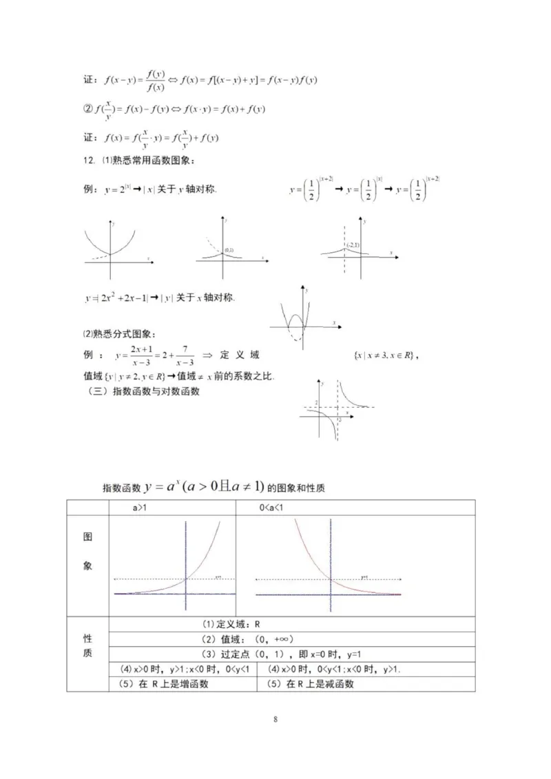 高三数学复习知识点_普高真题卷_广东数学普高学考(春考)_复习资料