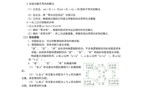 高三数学复习知识点_普高真题卷_广东数学普高学考(春考)_复习资料