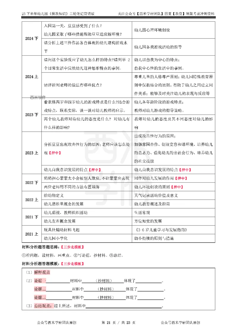 25下幼儿园-保教知识二轮笔记_教资_26上西米学府一轮重点笔记（幼儿科一）_0125下重点笔记+习题