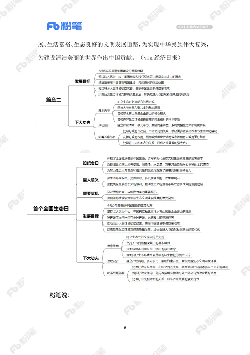 2023.08.16首个全国生态日（标注版）_2026考公资料_（10）粉笔_2025粉笔国考省考980（课＋笔记）_粉笔980（25多省）_1、粉笔时政_2、F晨读时政_2023年_08月