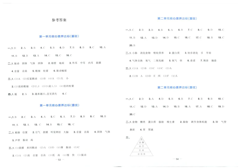 阳光同学全优好卷：四年级科学上G_25秋小学语数英习题试卷_科学_科学《阳光同学全优好卷》教科25秋(1)