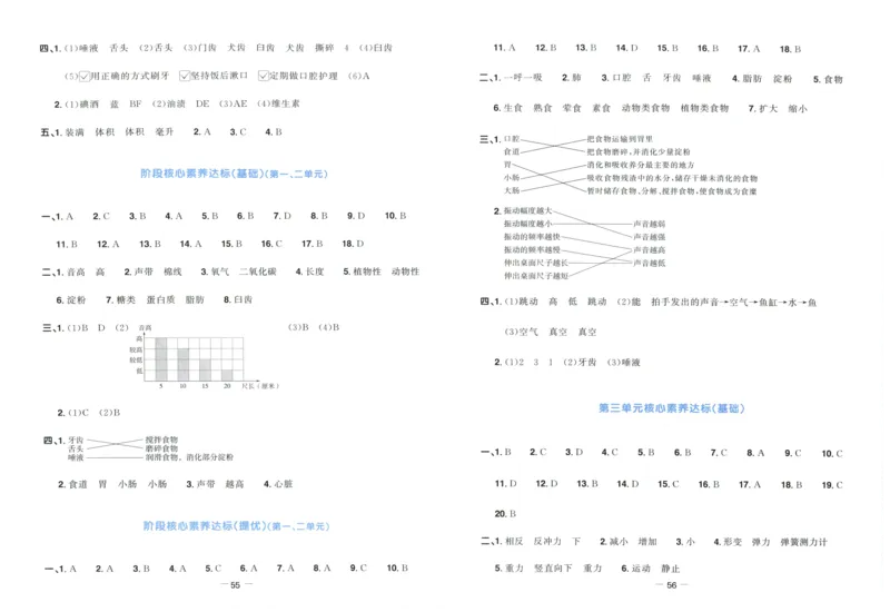 阳光同学全优好卷：四年级科学上G_25秋小学语数英习题试卷_科学_科学《阳光同学全优好卷》教科25秋(1)
