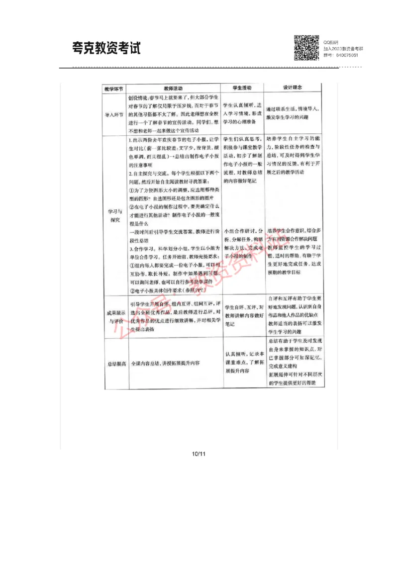 2021年上半年初中《信息技术》教师资格证笔试真题及答案解析_教资_33教资笔试历年真题汇总（科一+科二+科三）_科三真题_02初中科三各科电子资料包合集_信息（资料文档）