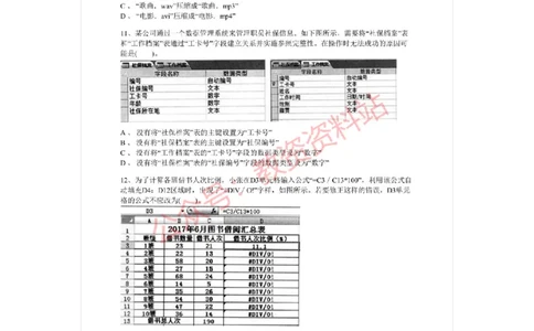 2021年上半年初中《信息技术》教师资格证笔试真题及答案解析_教资_33教资笔试历年真题汇总（科一+科二+科三）_科三真题_02初中科三各科电子资料包合集_信息（资料文档）