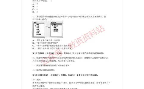 2021年上半年初中《信息技术》教师资格证笔试真题及答案解析_教资_33教资笔试历年真题汇总（科一+科二+科三）_科三真题_02初中科三各科电子资料包合集_信息（资料文档）