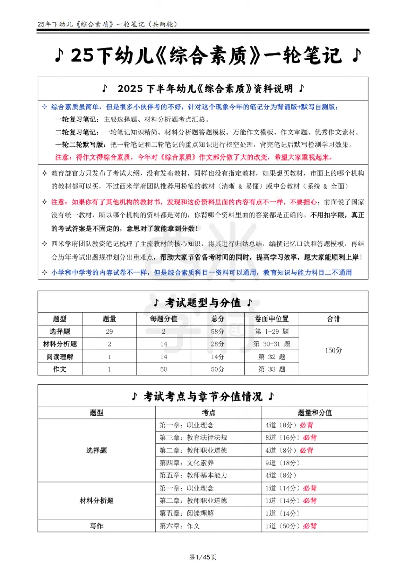 25下幼儿-综合素质一轮笔记_教资_25下资料合集二_2025下一轮学霸笔记_2025下幼儿科一科二笔记+习题