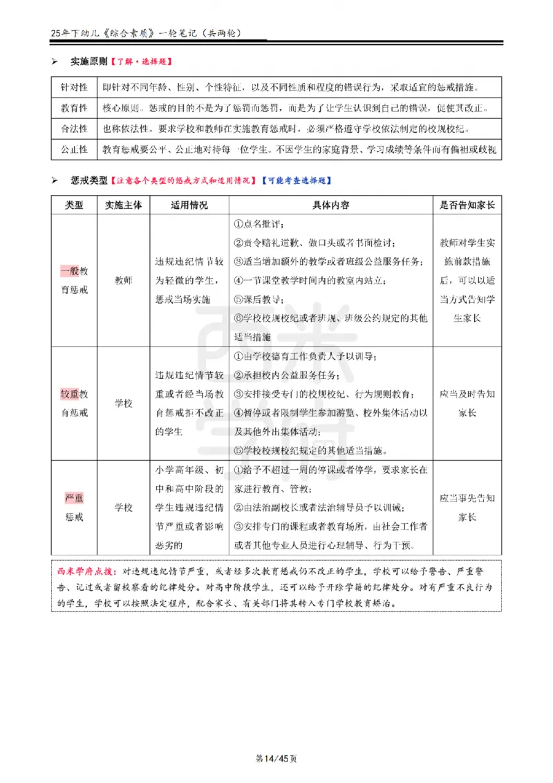 25下幼儿-综合素质一轮笔记_教资_25下资料合集二_2025下一轮学霸笔记_2025下幼儿科一科二笔记+习题