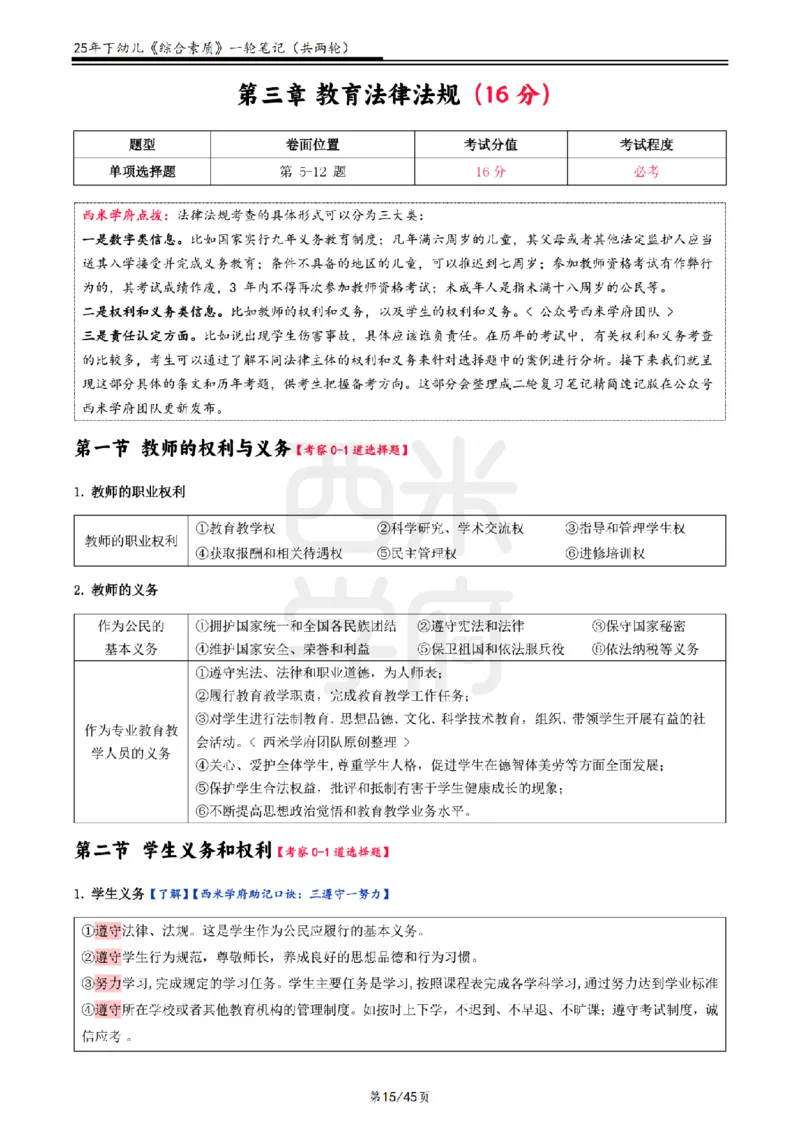 25下幼儿-综合素质一轮笔记_教资_25下资料合集二_2025下一轮学霸笔记_2025下幼儿科一科二笔记+习题