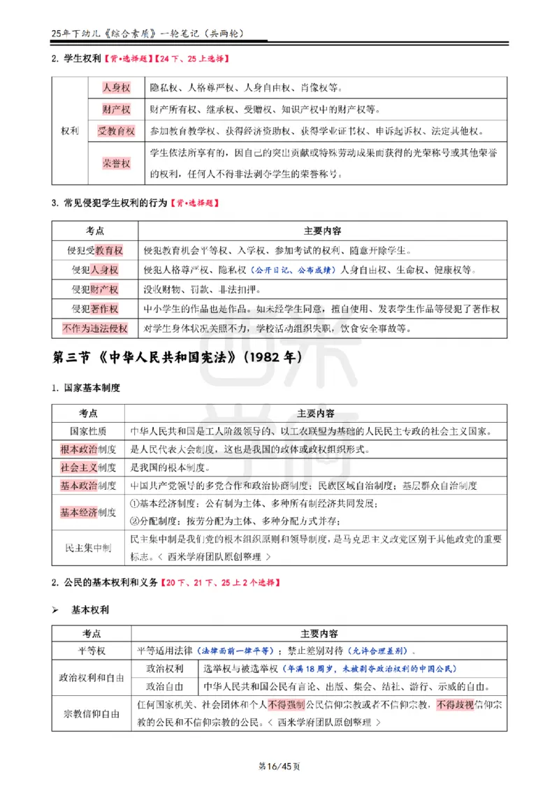 25下幼儿-综合素质一轮笔记_教资_25下资料合集二_2025下一轮学霸笔记_2025下幼儿科一科二笔记+习题