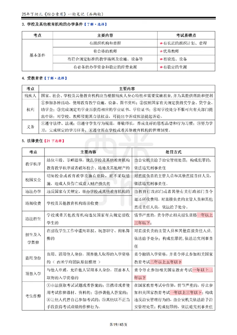 25下幼儿-综合素质一轮笔记_教资_25下资料合集二_2025下一轮学霸笔记_2025下幼儿科一科二笔记+习题