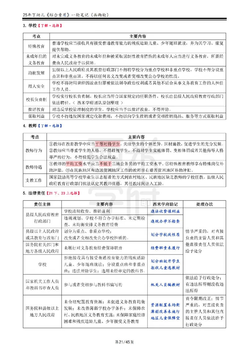 25下幼儿-综合素质一轮笔记_教资_25下资料合集二_2025下一轮学霸笔记_2025下幼儿科一科二笔记+习题