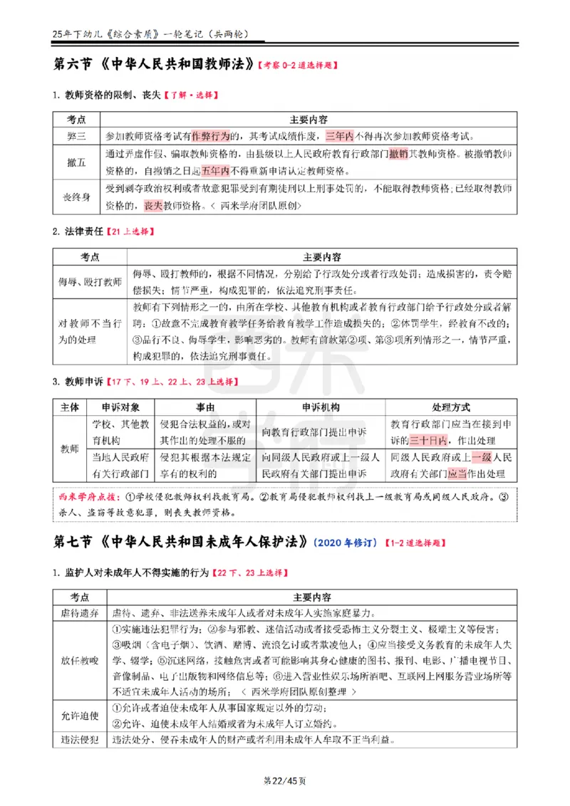 25下幼儿-综合素质一轮笔记_教资_25下资料合集二_2025下一轮学霸笔记_2025下幼儿科一科二笔记+习题