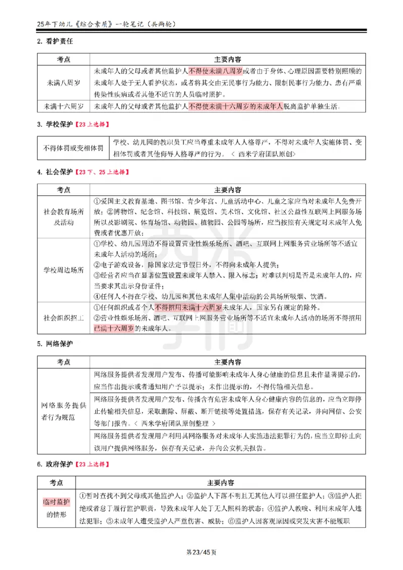 25下幼儿-综合素质一轮笔记_教资_25下资料合集二_2025下一轮学霸笔记_2025下幼儿科一科二笔记+习题