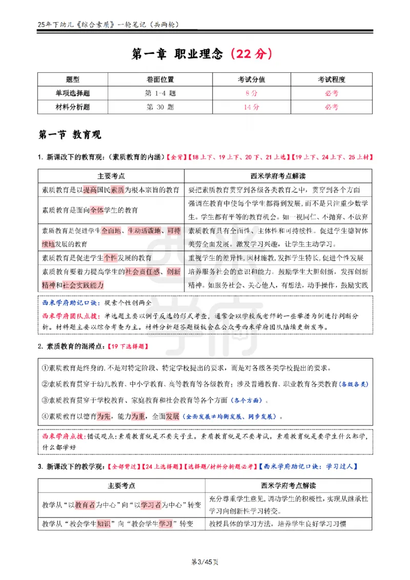 25下幼儿-综合素质一轮笔记_教资_25下资料合集二_2025下一轮学霸笔记_2025下幼儿科一科二笔记+习题