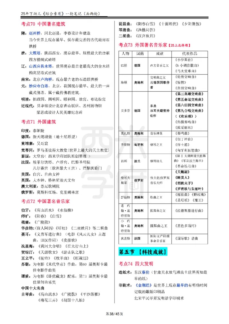 25下幼儿-综合素质一轮笔记_教资_25下资料合集二_2025下一轮学霸笔记_2025下幼儿科一科二笔记+习题