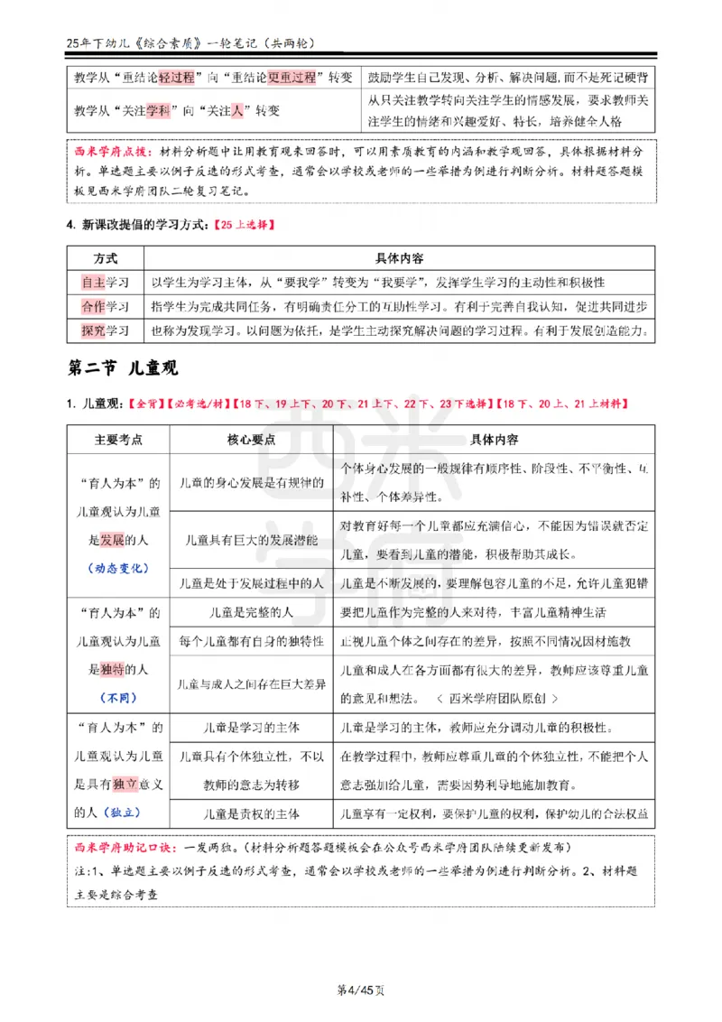 25下幼儿-综合素质一轮笔记_教资_25下资料合集二_2025下一轮学霸笔记_2025下幼儿科一科二笔记+习题