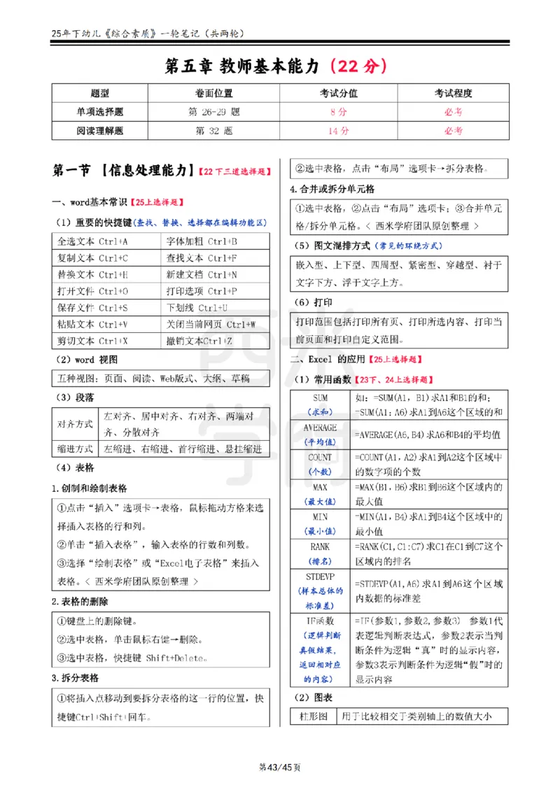 25下幼儿-综合素质一轮笔记_教资_25下资料合集二_2025下一轮学霸笔记_2025下幼儿科一科二笔记+习题