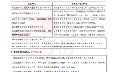25下幼儿-综合素质一轮笔记_教资_25下资料合集二_2025下一轮学霸笔记_2025下幼儿科一科二笔记+习题