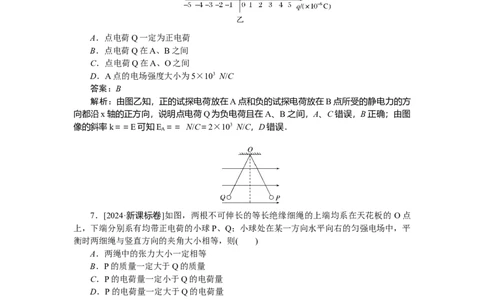 静电场专题47_2025高中教辅（后续还会更新新习题试卷）_2025高中全科《微专题&middot;小练习》_2025高中全科《微专题小练习》_2025版&middot;微专题小练习&middot;物理