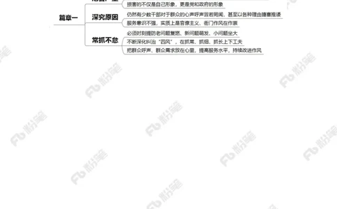 2023.07.02工作人员霸占电脑拒绝办证（标注版）_2026考公资料_（10）粉笔_2025粉笔国考省考980（课＋笔记）_粉笔980（25多省）_1、粉笔时政_2、F晨读时政_2023年_07月