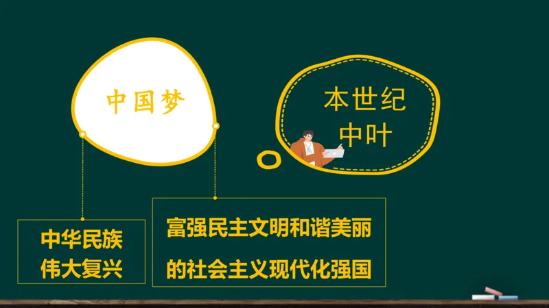政治素养-习思想_2026考公资料_（49）政治理论合集_政治理论合集_2025考研政治_06.王吉_02.基础起步_01.全科素养课