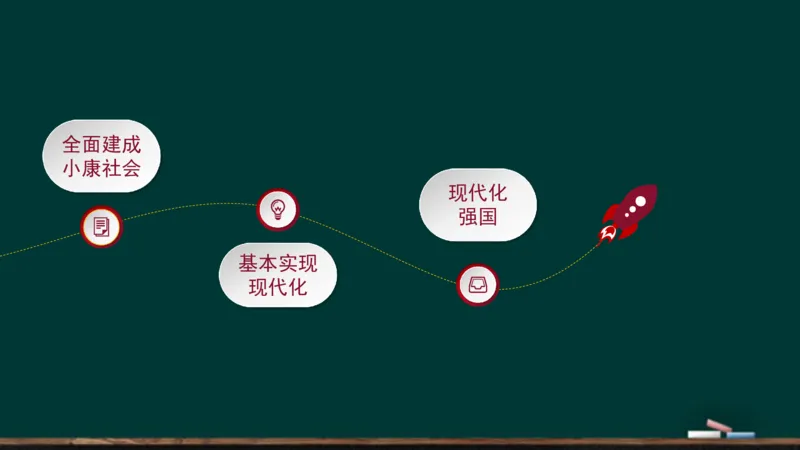 政治素养-习思想_2026考公资料_（49）政治理论合集_政治理论合集_2025考研政治_06.王吉_02.基础起步_01.全科素养课