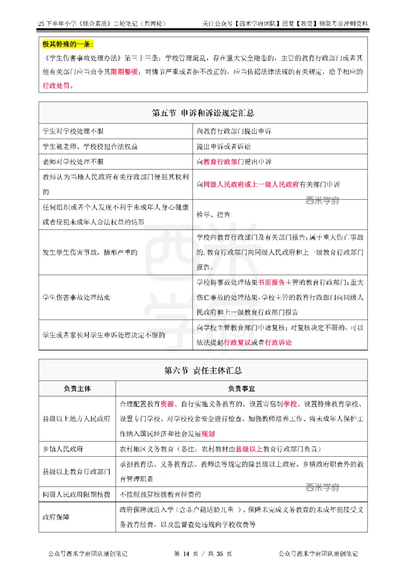 25下小学-综合素质二轮笔记_教资_25下资料合集二_2025下二轮笔记_25下小学-二轮笔记